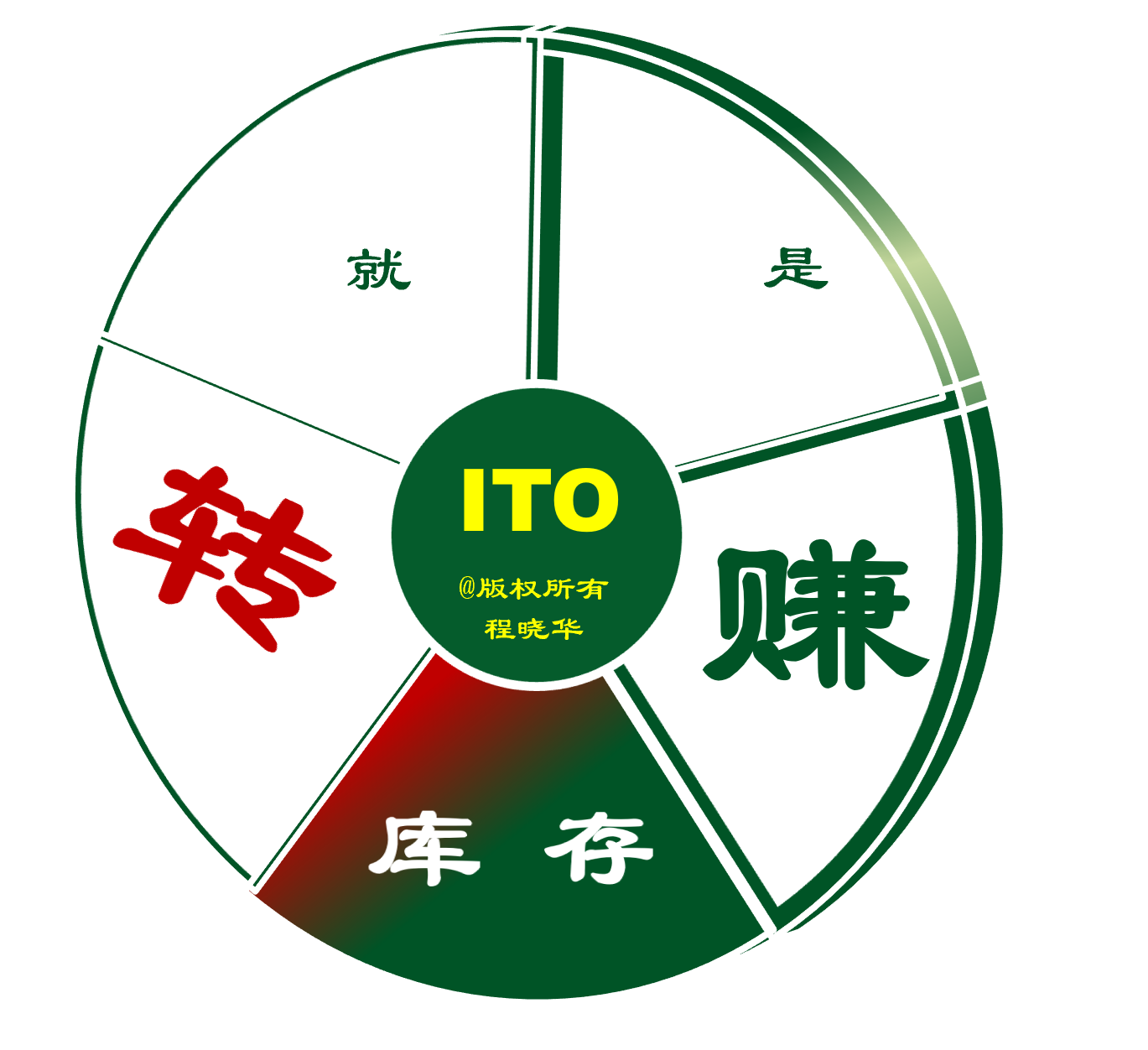 ITOLOGO.png